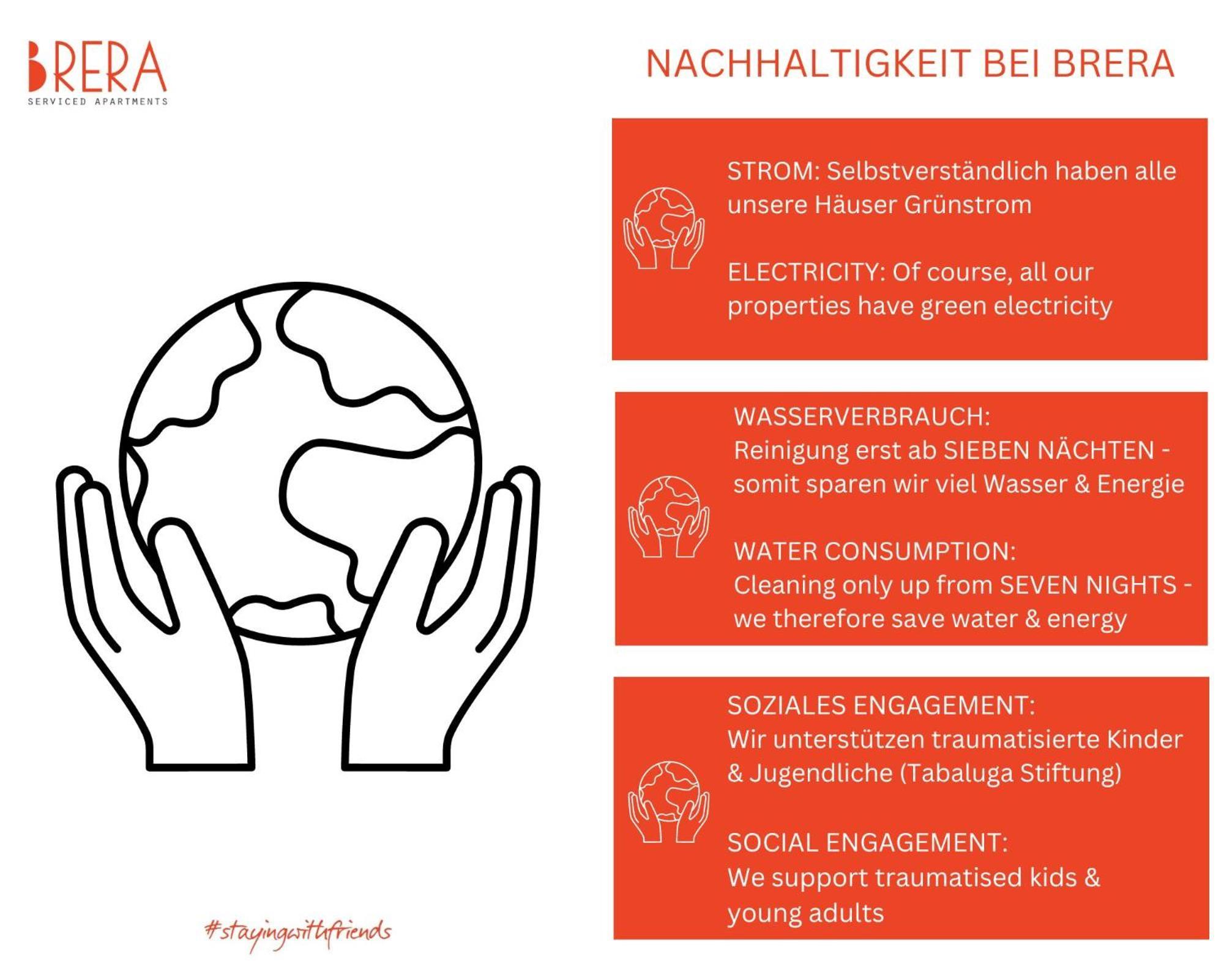 Brera Serviced Apartments Nuernberg 外观 照片